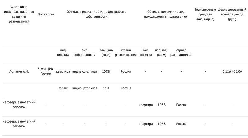 Compromat.Ru: 71534 Compromat.Ru: 71534