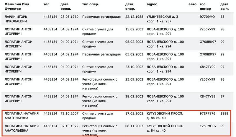 Compromat.Ru: 71535 Compromat.Ru: 71535