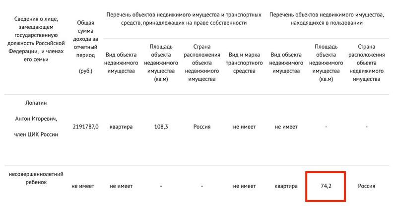 Compromat.Ru: 71537 Compromat.Ru: 71537