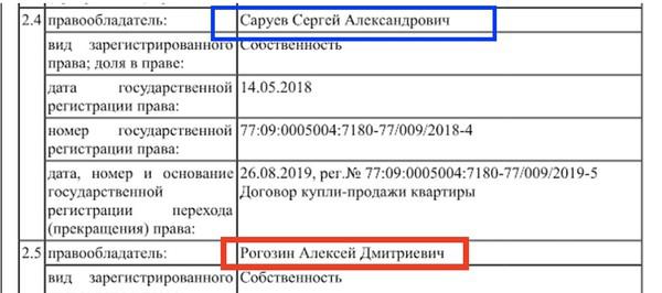 Compromat.Ru: 71609 Compromat.Ru: 71609