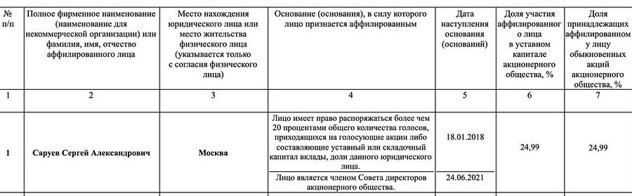 Compromat.Ru: 71610 Compromat.Ru: 71610
