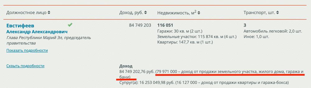 Compromat.Ru: 71656 Compromat.Ru: 71656