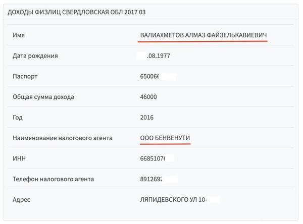Compromat.Ru: 71673 Compromat.Ru: 71673