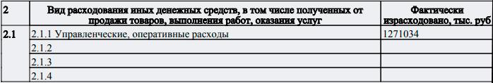 Compromat.Ru: 71764