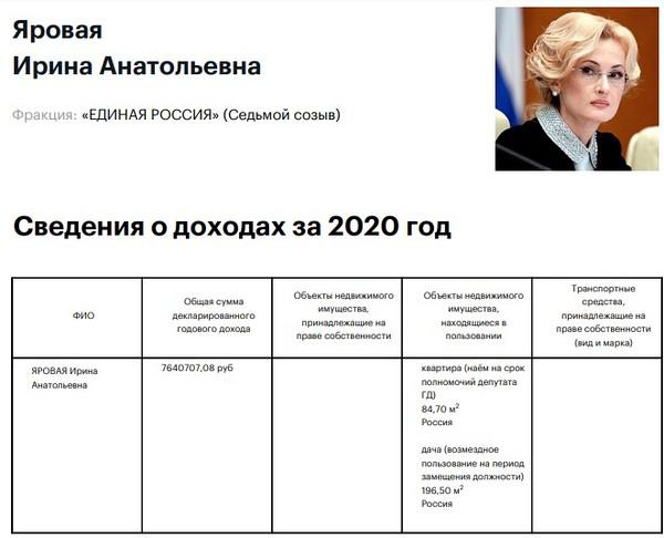 Compromat.Ru: 72130