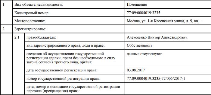 Compromat.Ru: 72131