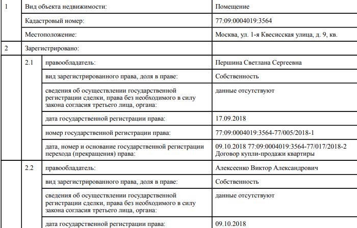 Compromat.Ru: 72132