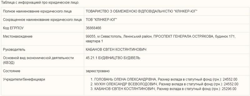 Compromat.Ru: 72181 Compromat.Ru: 72181