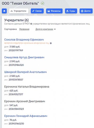 Compromat.Ru: 72253 Compromat.Ru: 72253