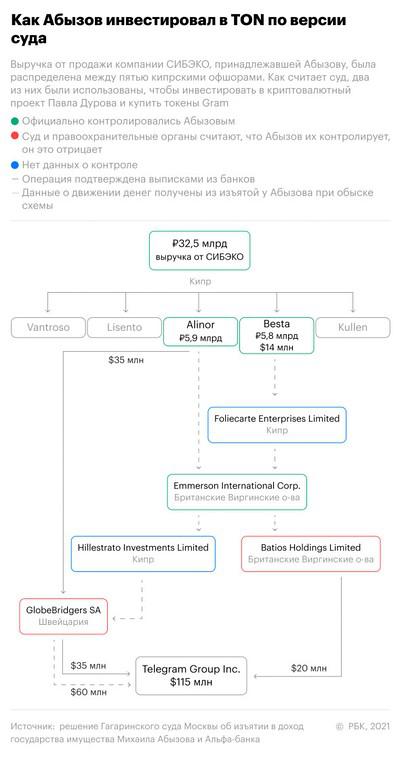 Compromat.Ru: 72731