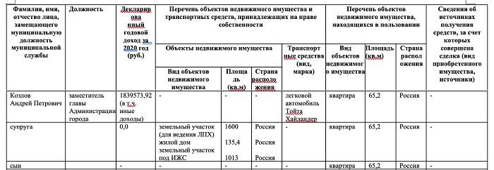 Compromat.Ru: 73199