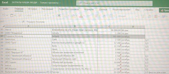 Compromat.Ru: 73174 Compromat.Ru: 73174