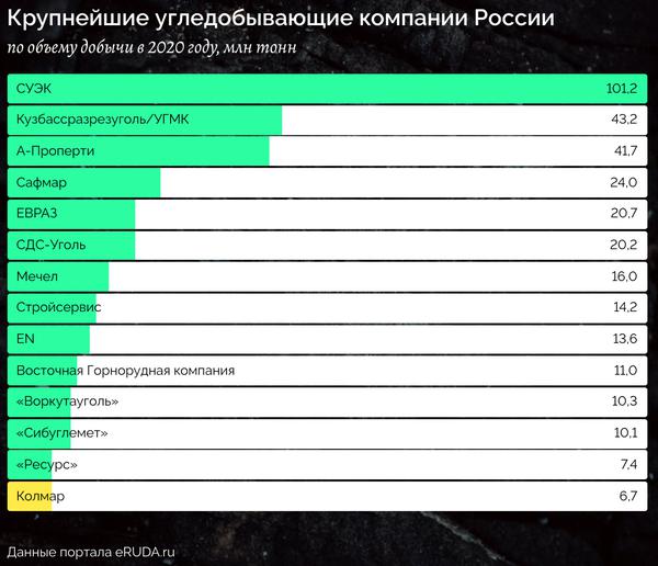 Compromat.Ru: 73232 Compromat.Ru: 73232