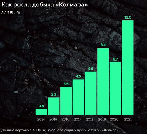 Compromat.Ru: 73233 Compromat.Ru: 73233