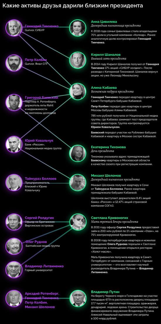 Compromat.Ru: 73243 Compromat.Ru: 73243