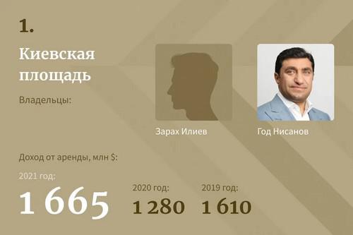 Compromat.Ru: 73379 Compromat.Ru: 73379