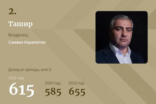 Compromat.Ru: 73380 Compromat.Ru: 73380