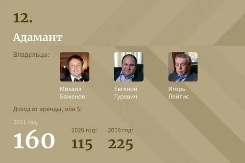 Compromat.Ru: 73390 Compromat.Ru: 73390