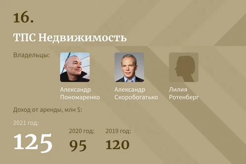 Compromat.Ru: 73394 Compromat.Ru: 73394