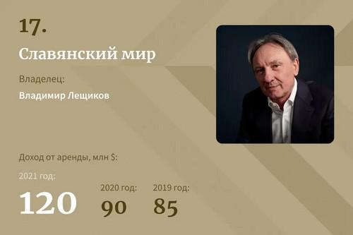 Compromat.Ru: 73395 Compromat.Ru: 73395