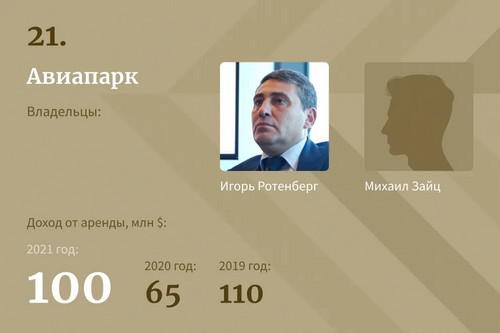 Compromat.Ru: 73399 Compromat.Ru: 73399