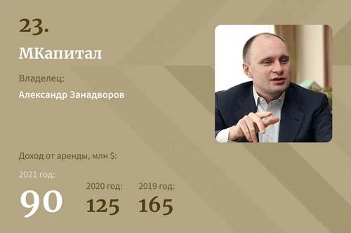 Compromat.Ru: 73401 Compromat.Ru: 73401