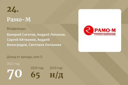 Compromat.Ru: 73402 Compromat.Ru: 73402