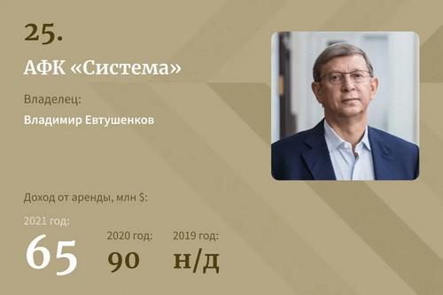Compromat.Ru: 73403 Compromat.Ru: 73403