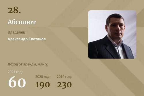 Compromat.Ru: 73406 Compromat.Ru: 73406