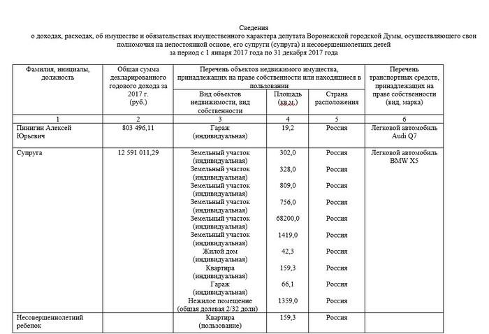 Compromat.Ru: 73603