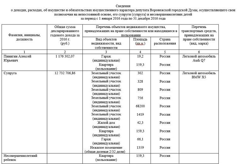 Compromat.Ru: 73604 Compromat.Ru: 73604