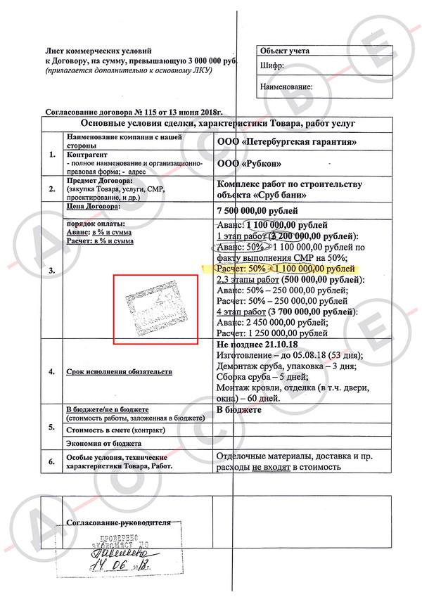 Compromat.Ru: 75028