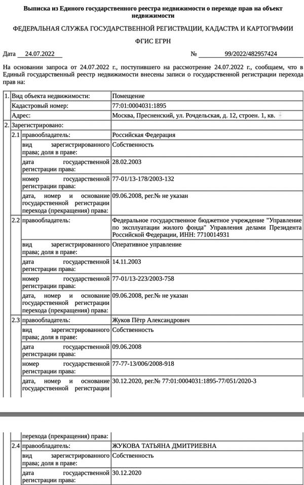 Compromat.Ru: 75424 Compromat.Ru: 75424
