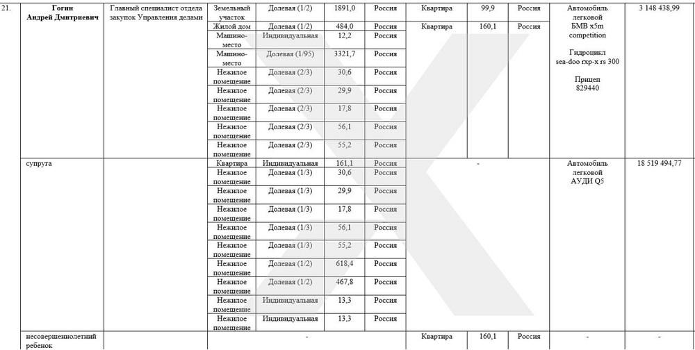 Compromat.Ru: 75487