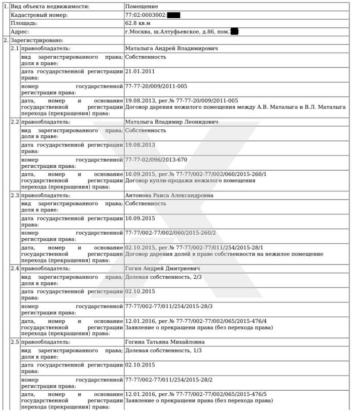 Compromat.Ru: 75488