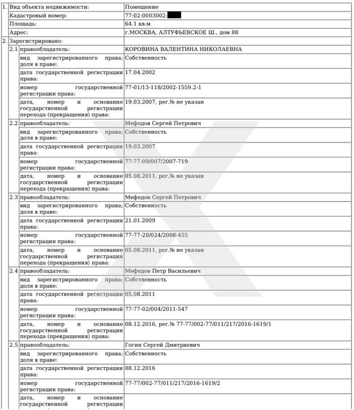 Compromat.Ru: 75489
